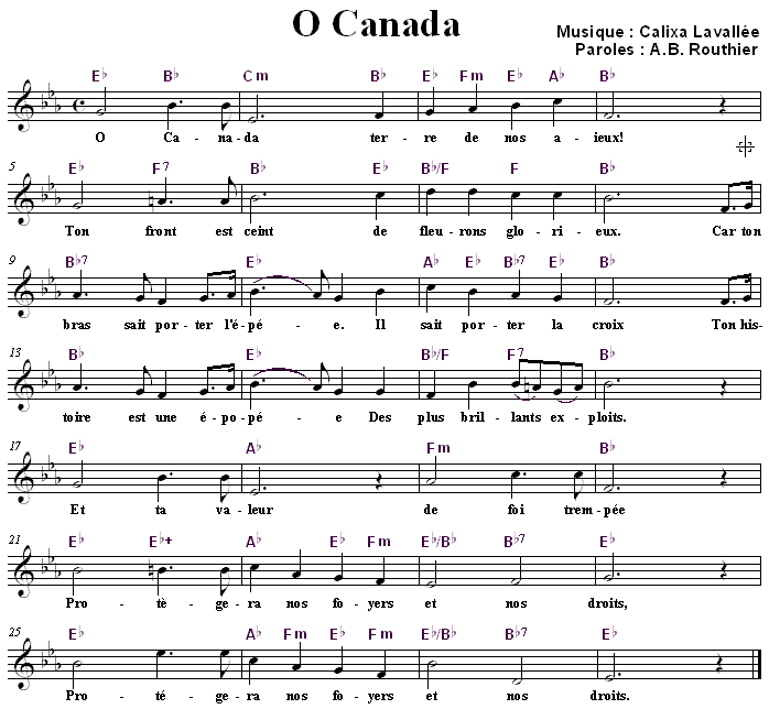 O Canada, original version