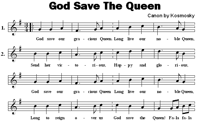 Evolving canon on God Save the Queen themes